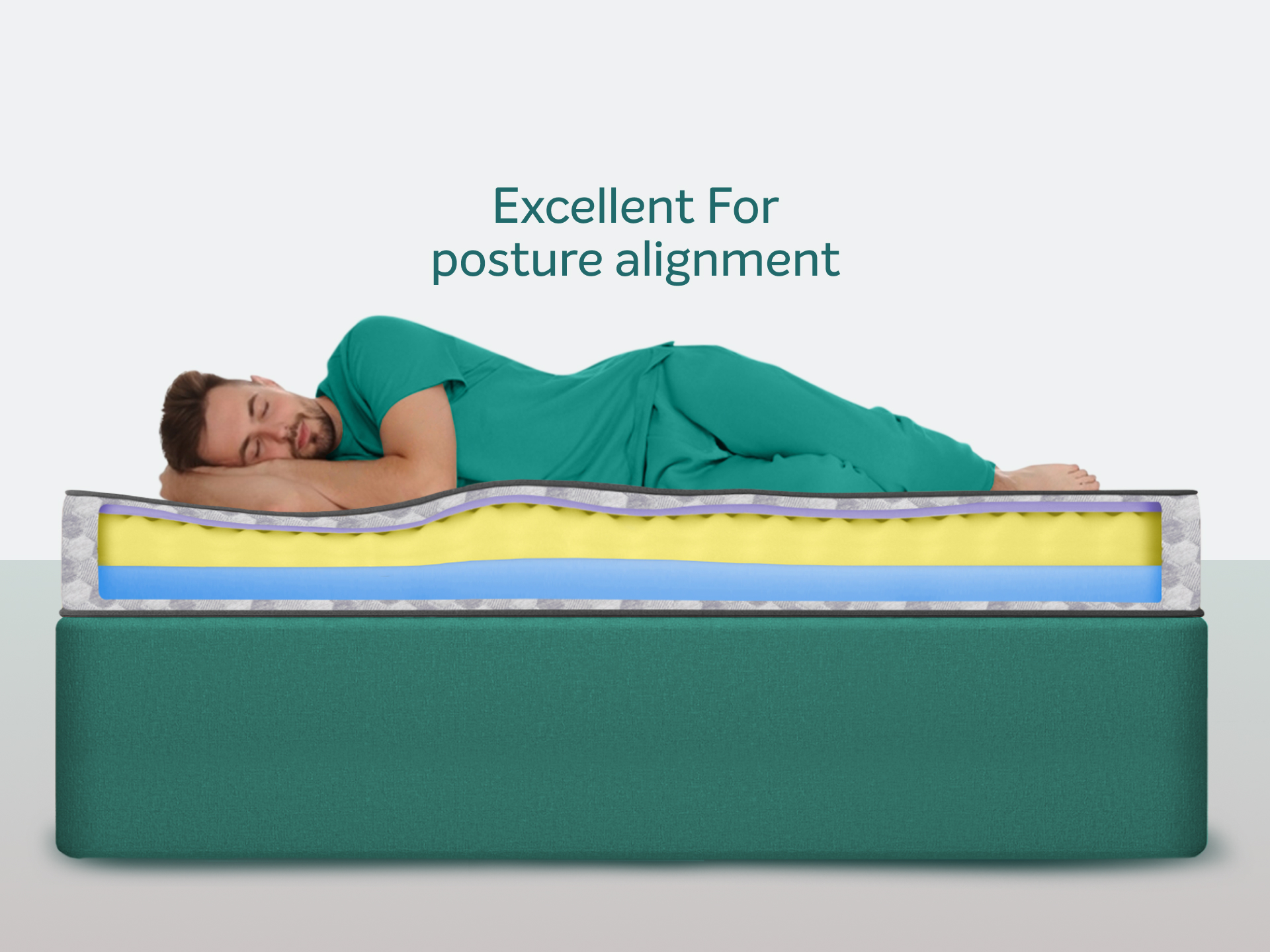 Sleepwell Ortho Pro Spring Mattress